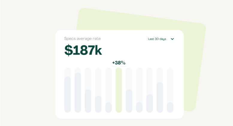 Pricing Strategies for Dropshipped Products